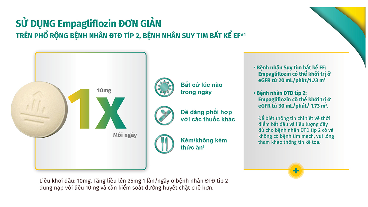 Liều dùng Empagliflozin