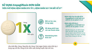 card-Dosing