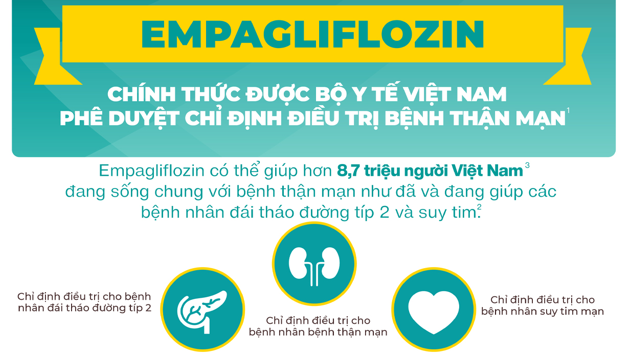 CKD Indication 1